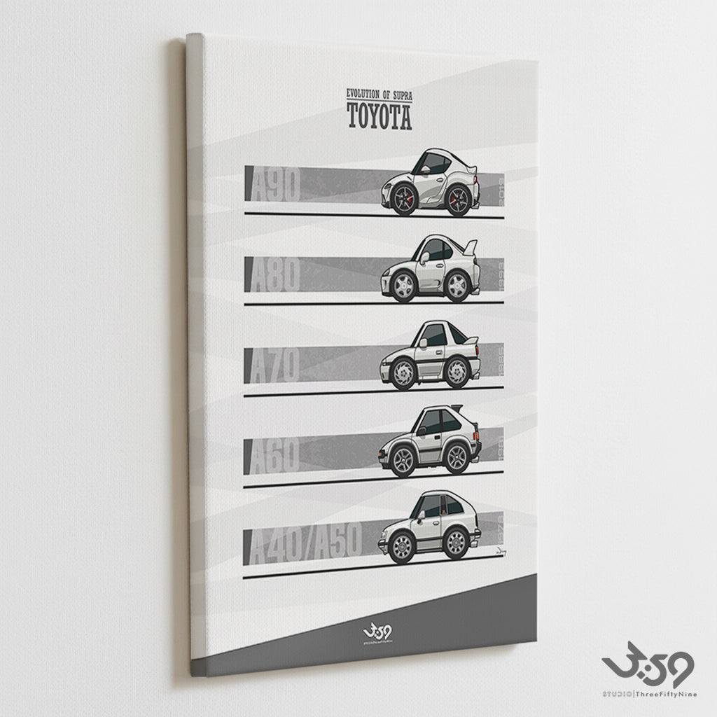 Supra Generation 海報 / 裱框油畫