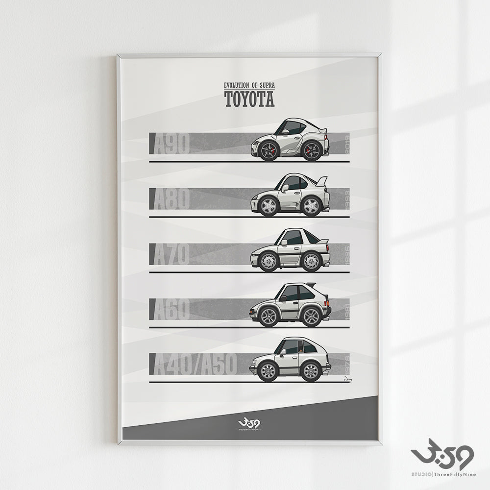 Supra Generation 海報 / 裱框油畫