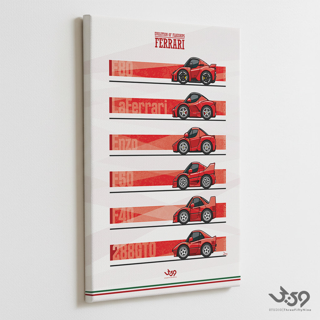 Ferrari Flagships Evolution 海報 / 裱框油畫