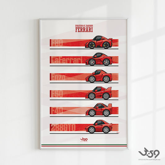 Ferrari Flagships Evolution 海報 / 裱框油畫